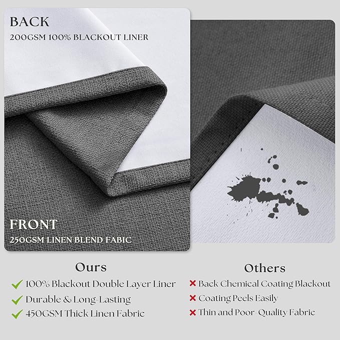 Grey 96 Inch Blackout Pinch Pleated Curtains 2 Panel Set for Living Room Darkening Thick Linen Textured 100% Black Out Drapes 96 Inches Long Pinch Pleat Light Blocking Bedroom Charcoal Dark Gray